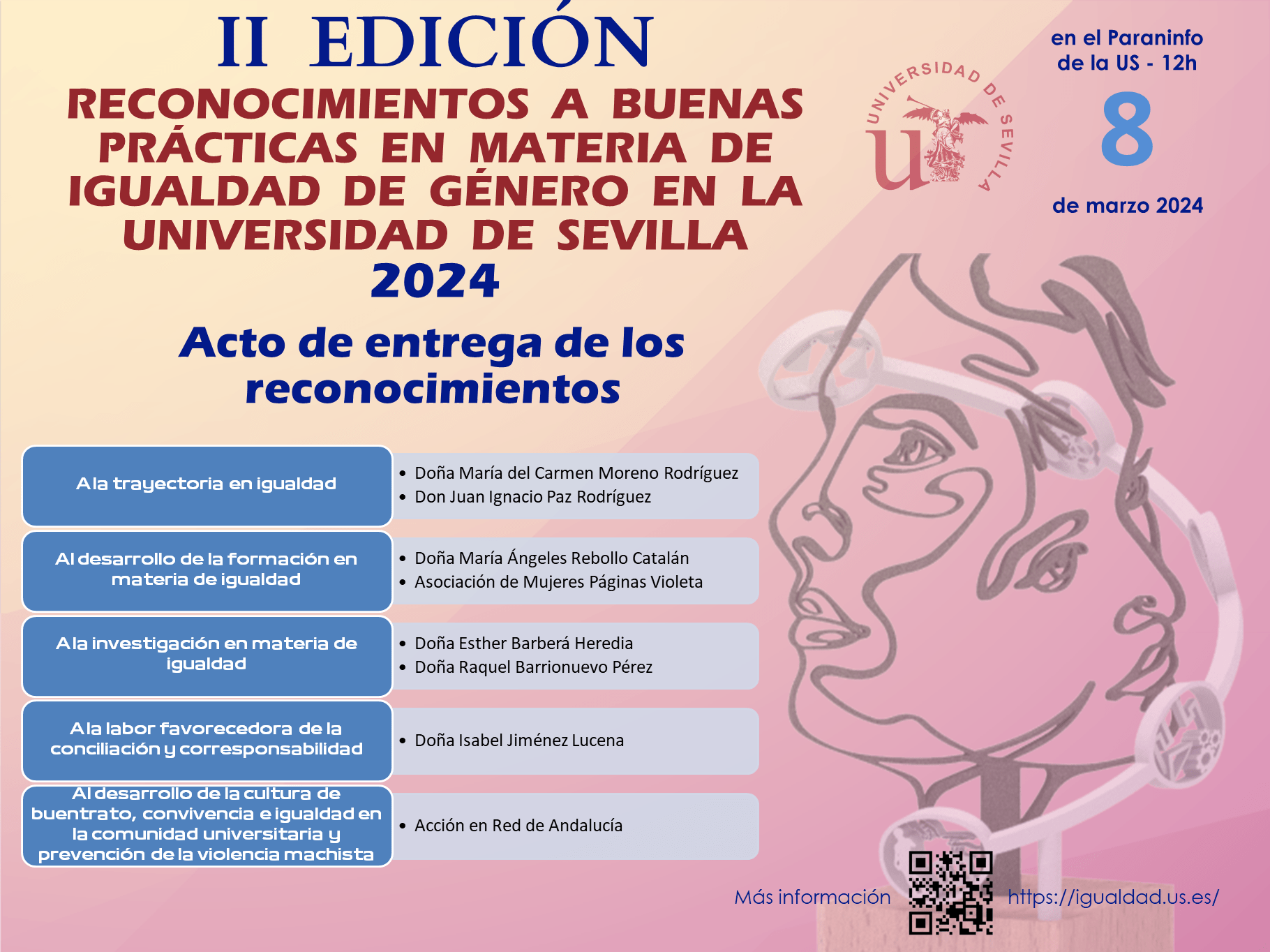 Cartel Reconocimientos buenas prácticas en materia de igualdad Universidad de Sevilla