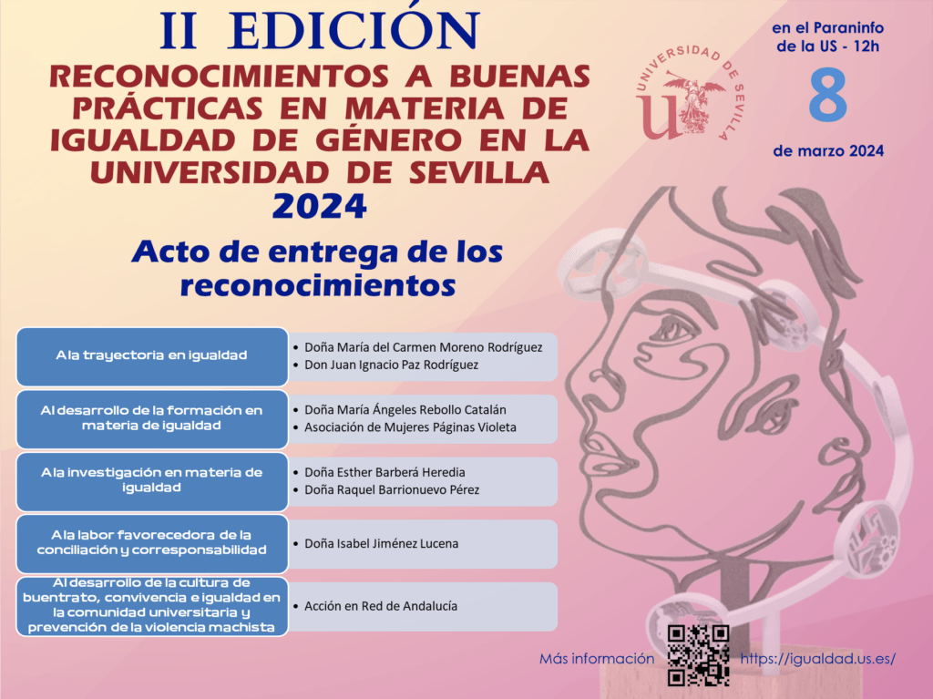 Cartel II Edición del Reconocimiento a buenas prácticas en materia de igualdad de género de la Universidad de Sevilla 2024